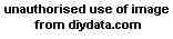 Basic brickwork - This page shows the stretcher bonds for simple brick walls.