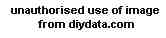 Basic brickwork - This page shows the stretcher bonds for simple brick walls with piers.